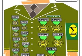 Golpismo militar em pauta
